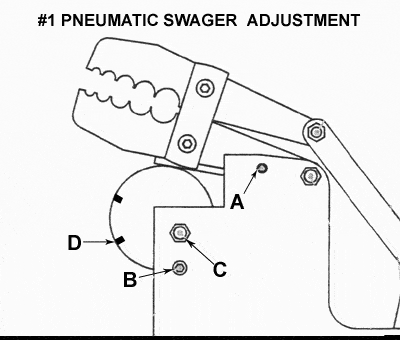 #1 Pneumatic Swager Adjustment